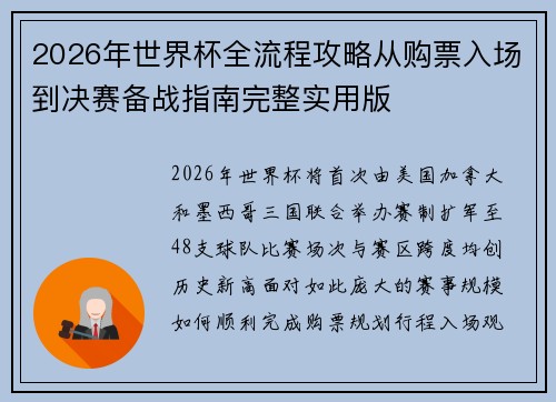 2026年世界杯全流程攻略从购票入场到决赛备战指南完整实用版